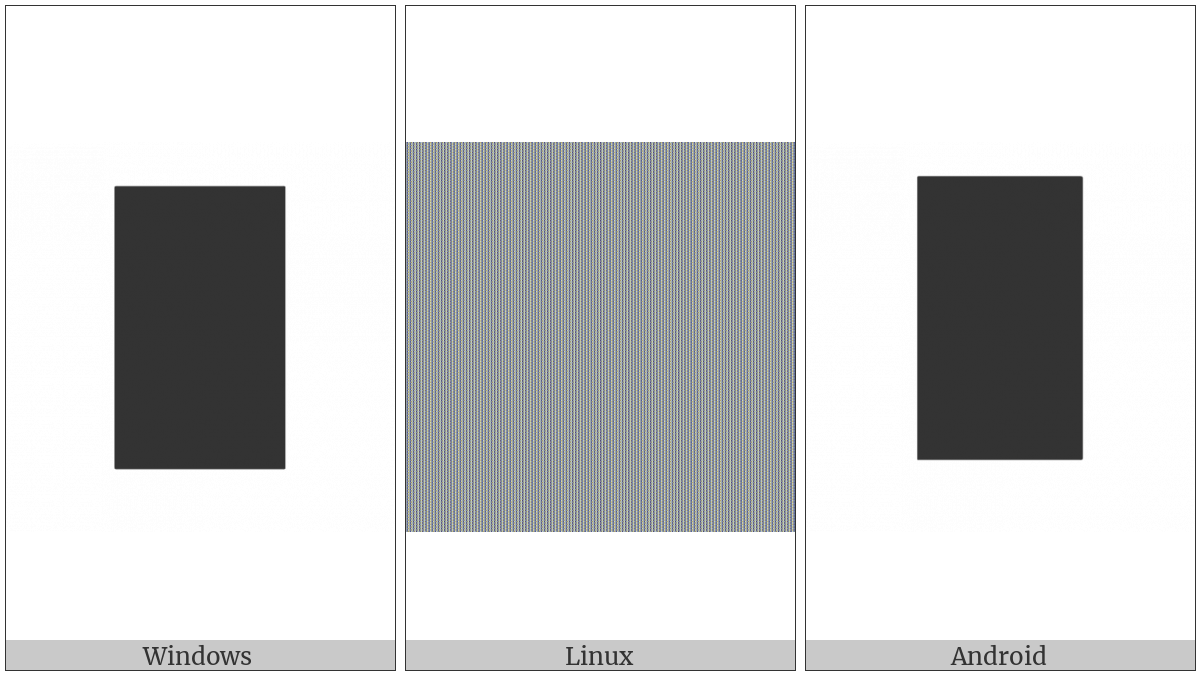 Full Block on various operating systems