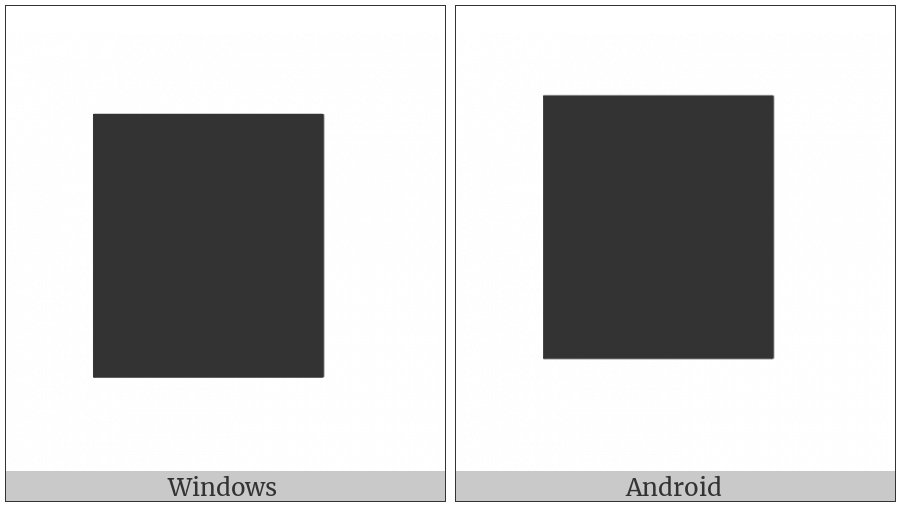 Left Seven Eighths Block on various operating systems