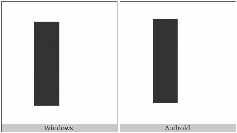 Left Half Block on various operating systems
