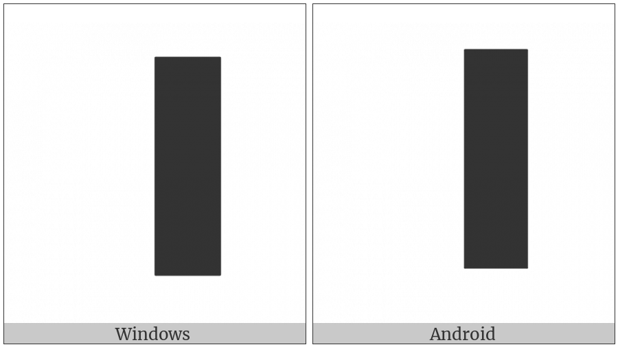 Right Half Block on various operating systems