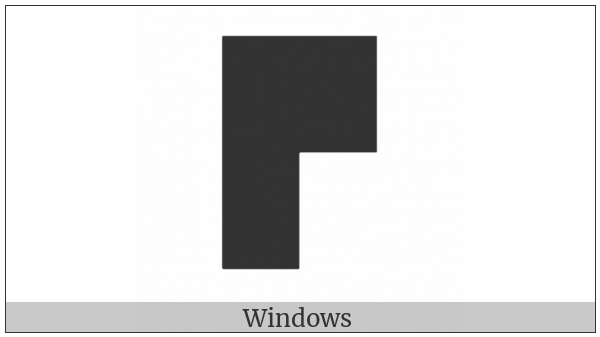 Quadrant Upper Left And Upper Right And Lower Left on various operating systems