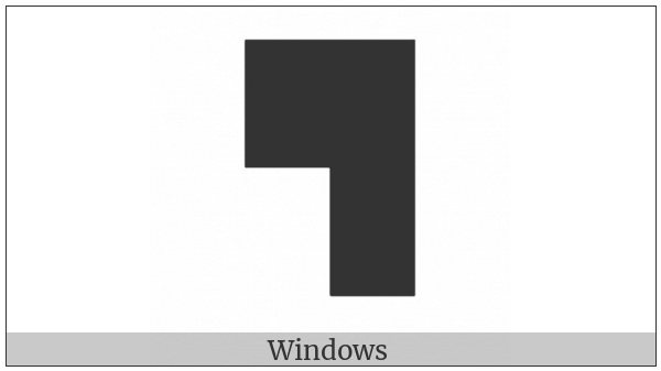 Quadrant Upper Left And Upper Right And Lower Right on various operating systems