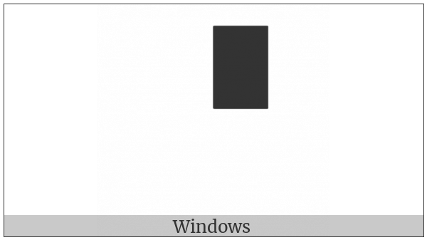 Quadrant Upper Right on various operating systems
