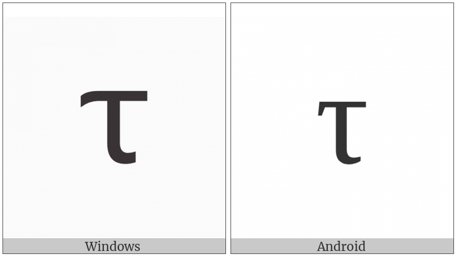 Greek Small Letter Tau on various operating systems