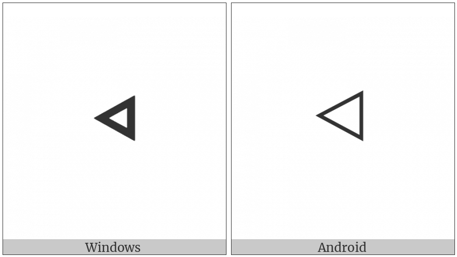 White Left-Pointing Small Triangle on various operating systems