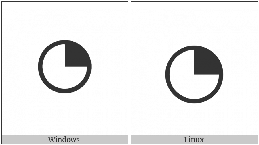 Circle With Upper Right Quadrant Black on various operating systems
