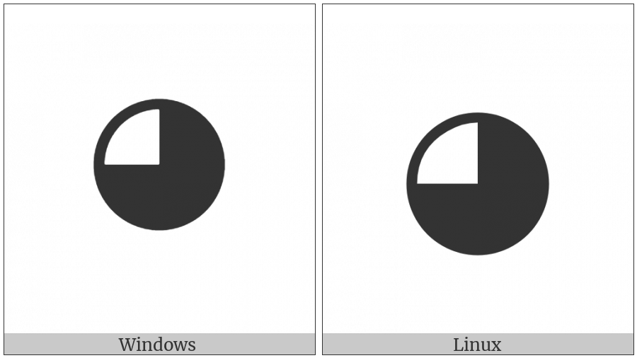 Circle With All But Upper Left Quadrant Black on various operating systems