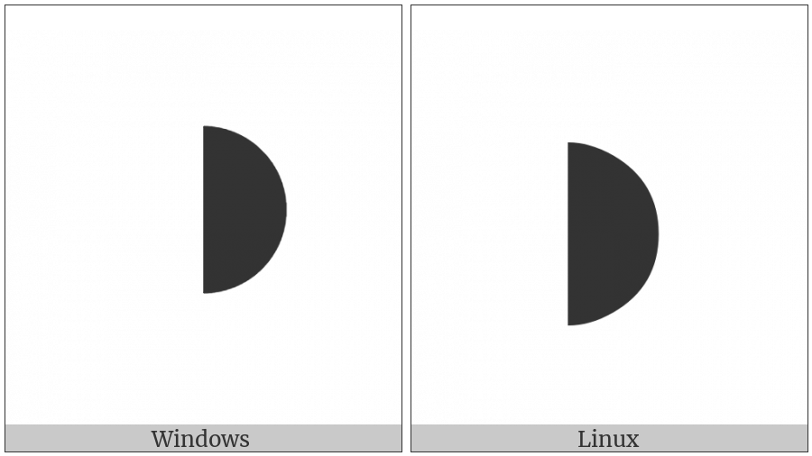 Right Half Black Circle on various operating systems