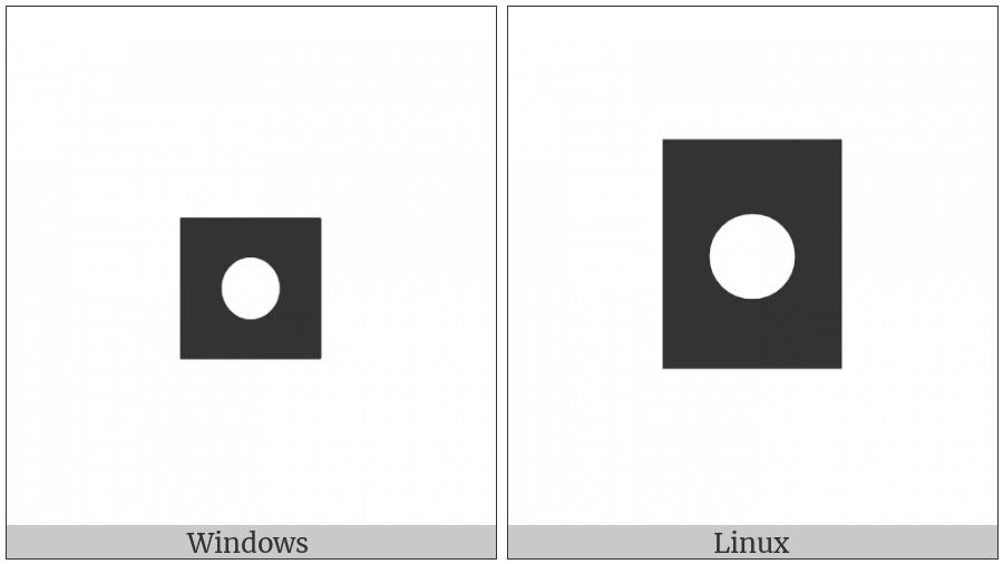 Inverse Bullet on various operating systems