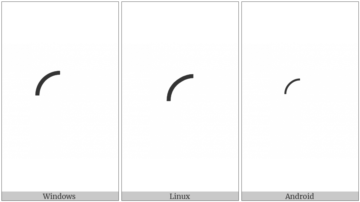 Upper Left Quadrant Circular Arc on various operating systems