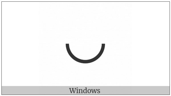 Lower Half Circle on various operating systems