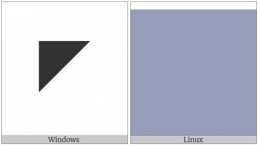 Black Upper Left Triangle on various operating systems