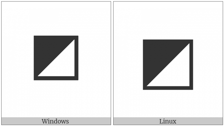 Square With Upper Left Diagonal Half Black on various operating systems