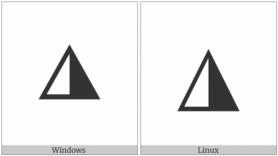 Up-Pointing Triangle With Right Half Black on various operating systems