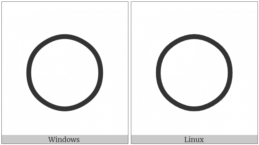 Large Circle on various operating systems