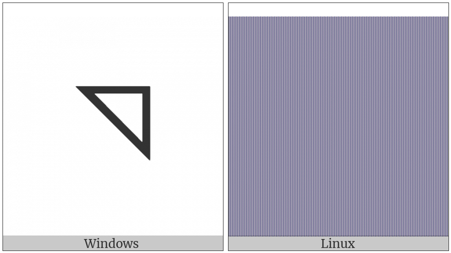 Upper Right Triangle on various operating systems