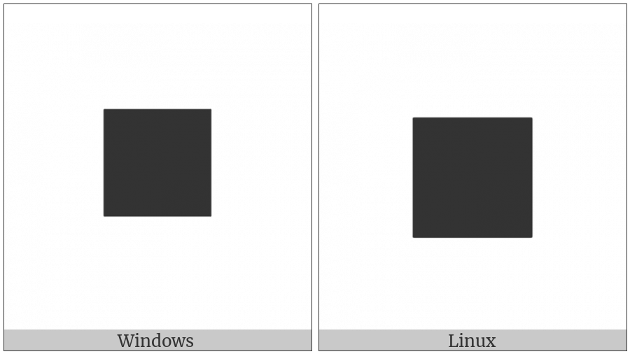 Black Medium Square on various operating systems
