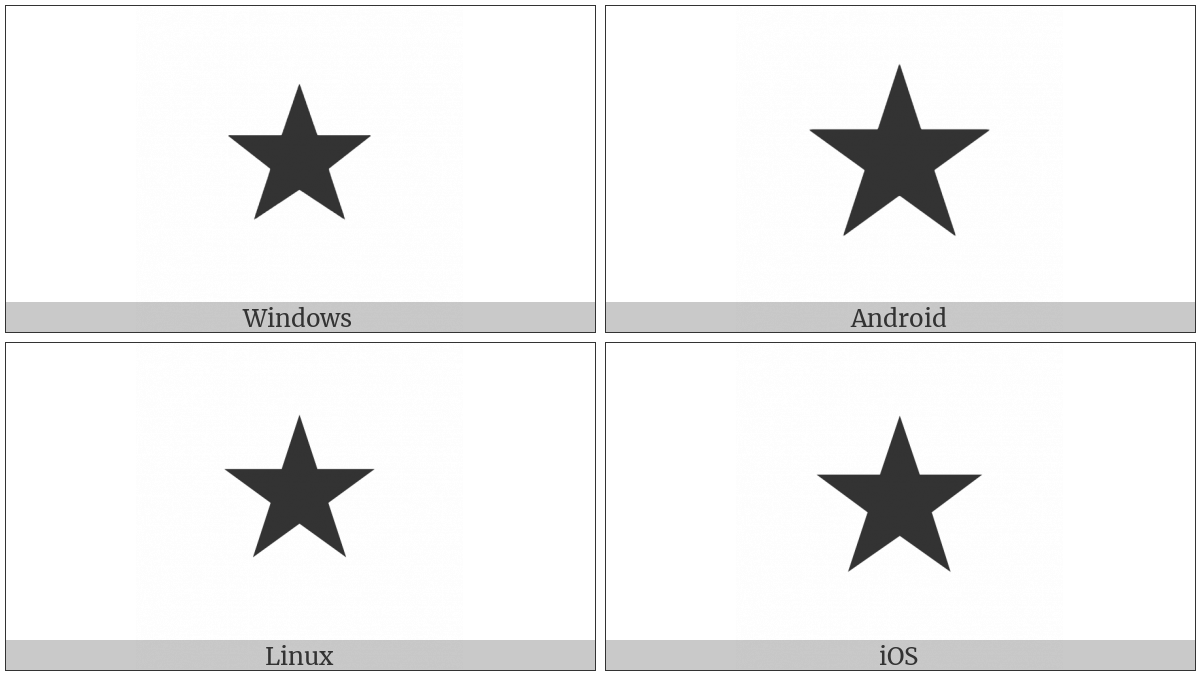 Black Star on various operating systems