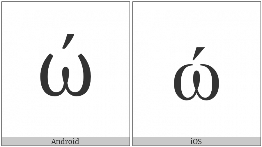 Greek Small Letter Omega With Tonos on various operating systems