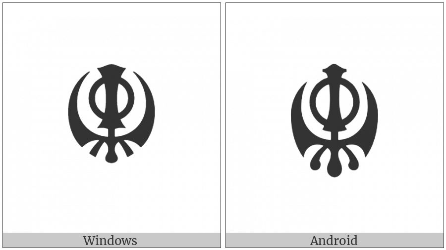 Adi Shakti on various operating systems