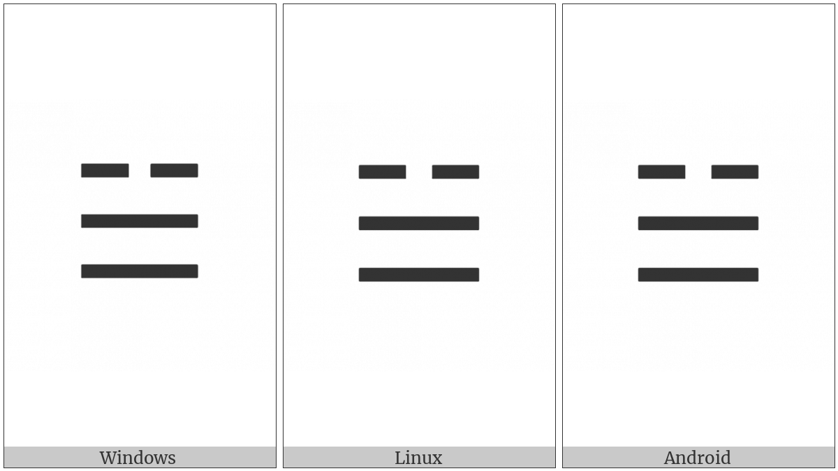 Trigram For Lake on various operating systems
