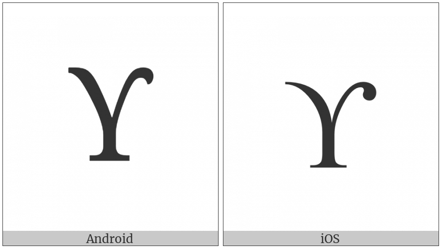 Greek Upsilon With Hook Symbol on various operating systems