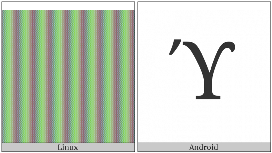 Greek Upsilon With Acute And Hook Symbol on various operating systems