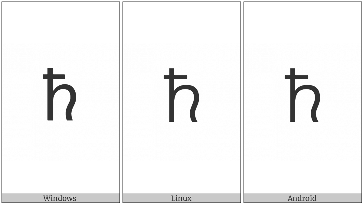 Saturn on various operating systems