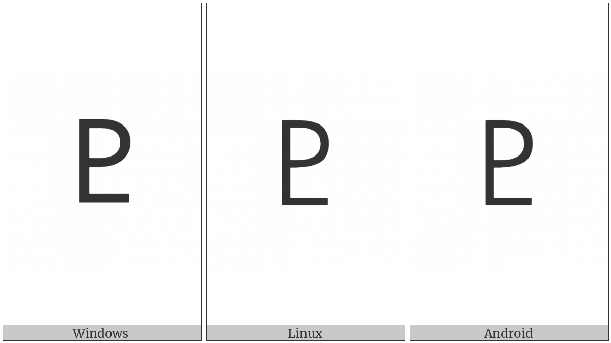 Pluto on various operating systems