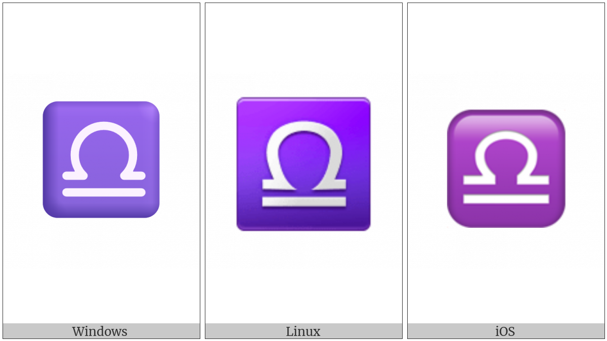 Libra on various operating systems