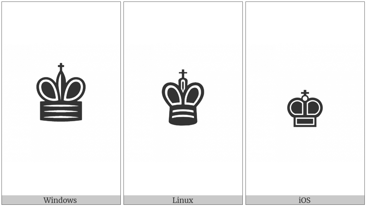 Black Chess King on various operating systems