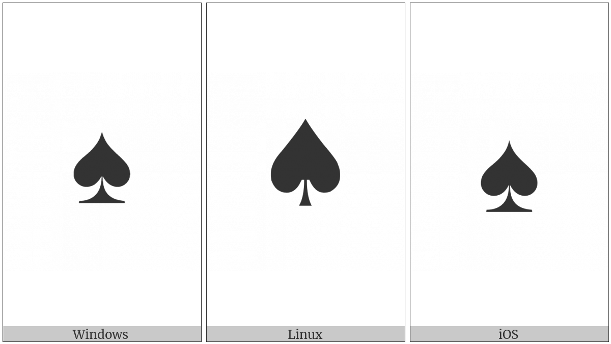 Black Spade Suit on various operating systems