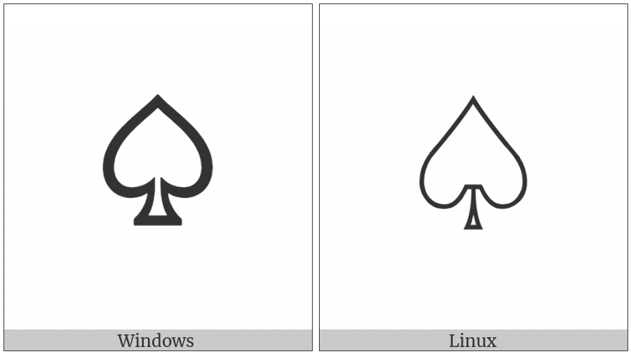 White Spade Suit on various operating systems