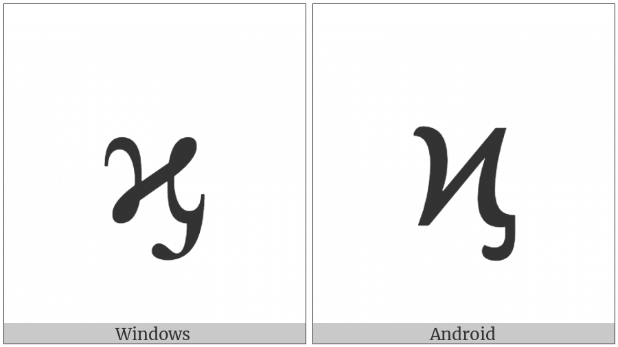 Greek Kai Symbol on various operating systems