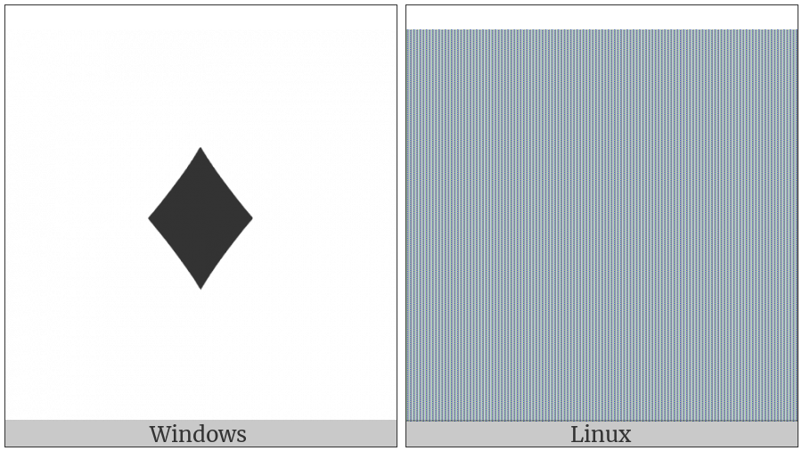 Black Diamond Suit on various operating systems