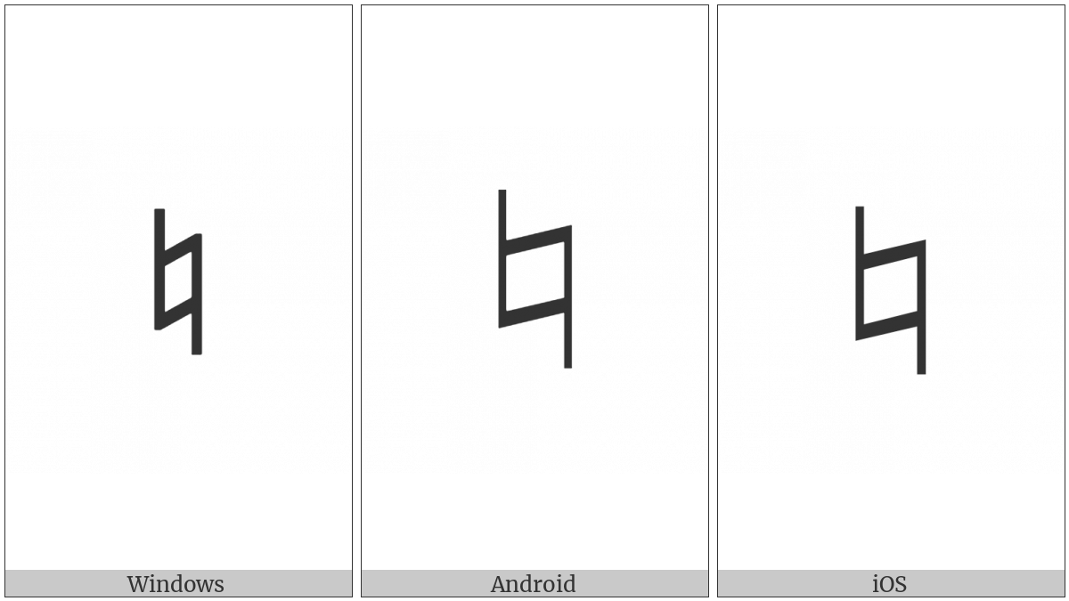 Music Natural Sign on various operating systems