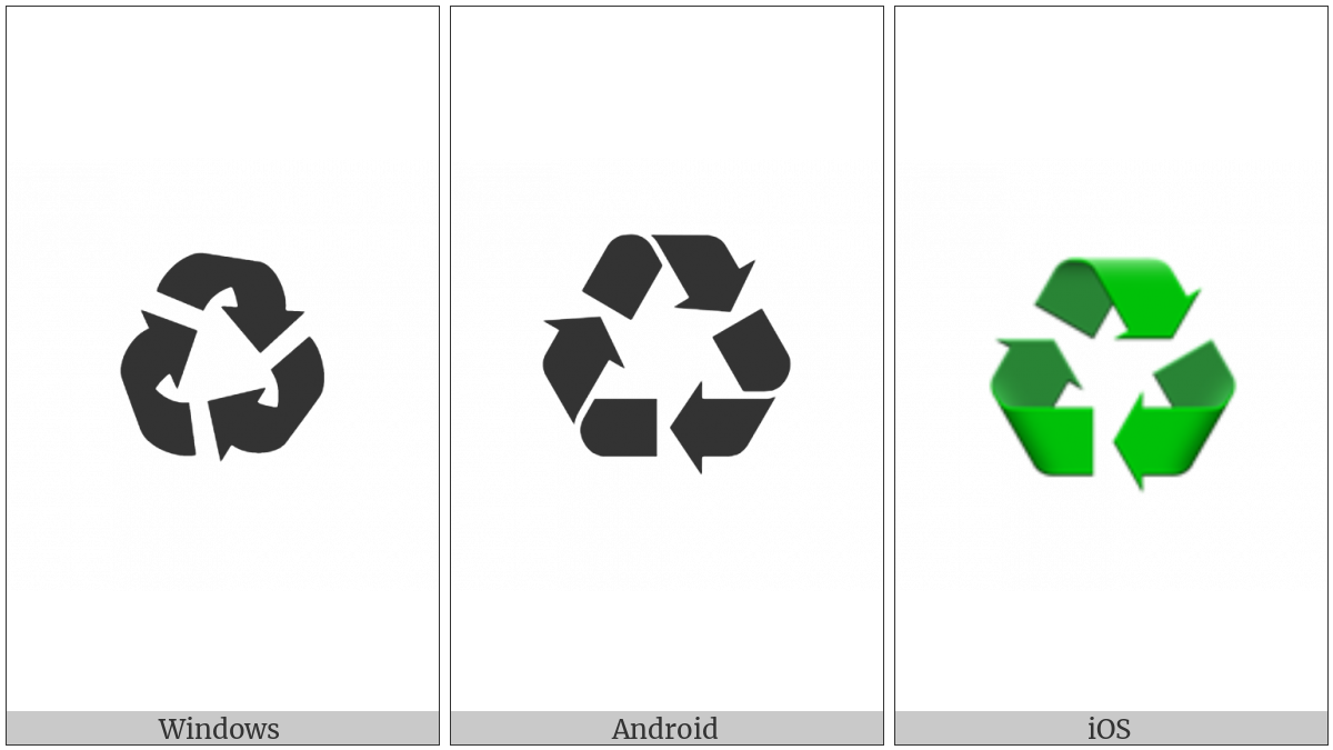 Black Universal Recycling Symbol on various operating systems