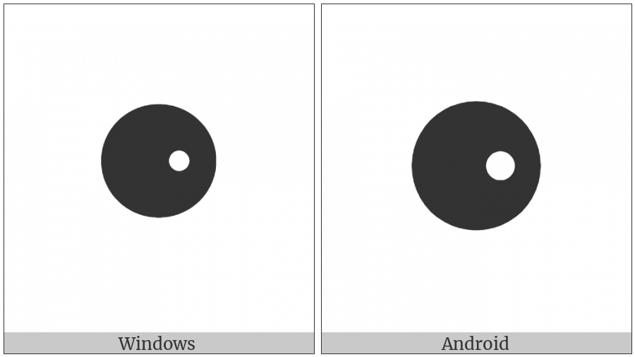 Black Circle With White Dot Right on various operating systems