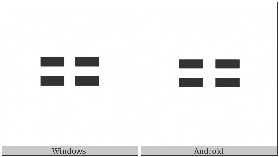 Digram For Greater Yin on various operating systems