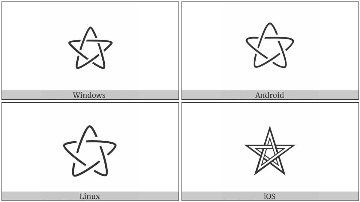 Outlined White Star on various operating systems