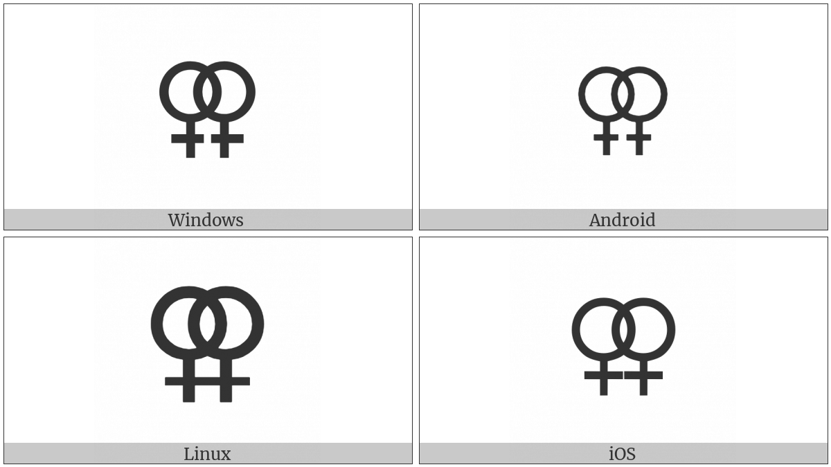 Doubled Female Sign on various operating systems