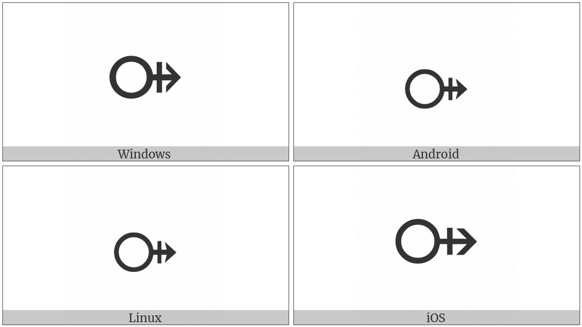 Horizontal Male With Stroke Sign on various operating systems