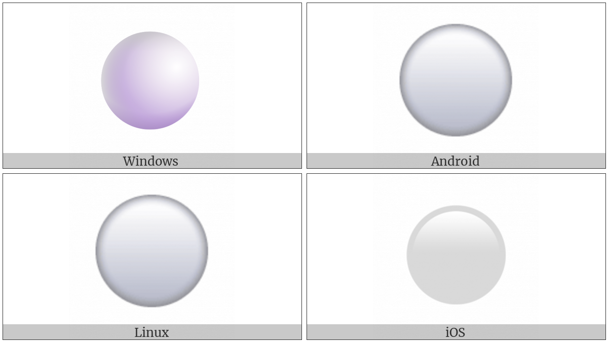 Medium White Circle on various operating systems