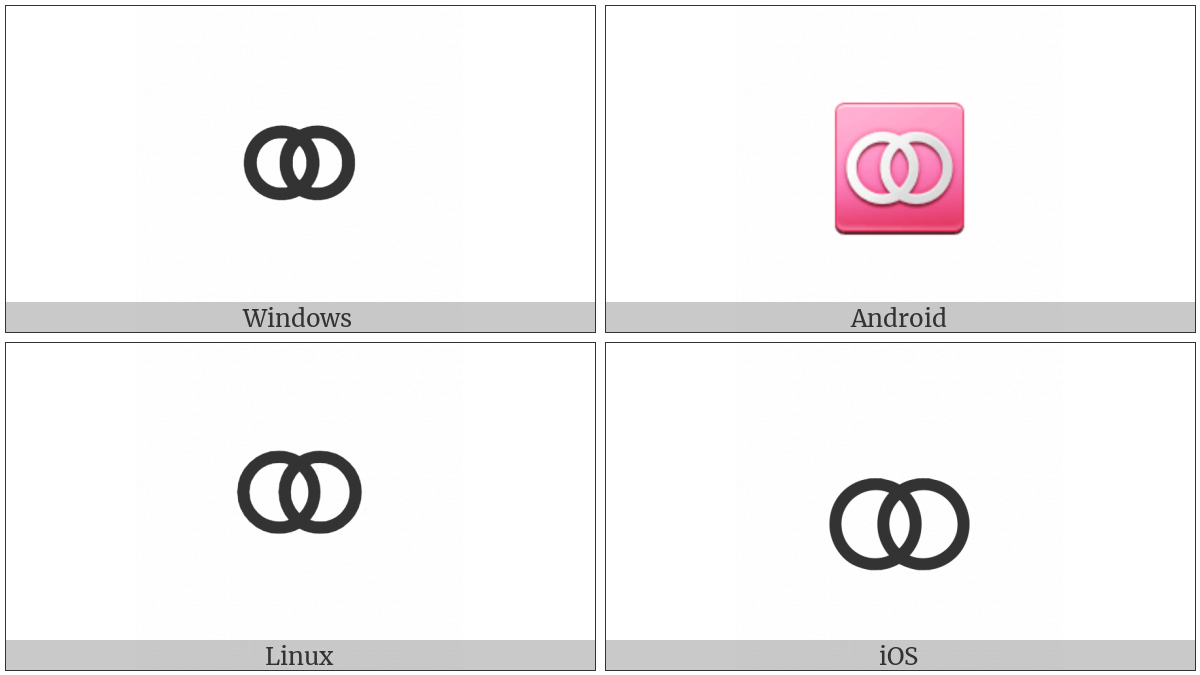 Marriage Symbol on various operating systems