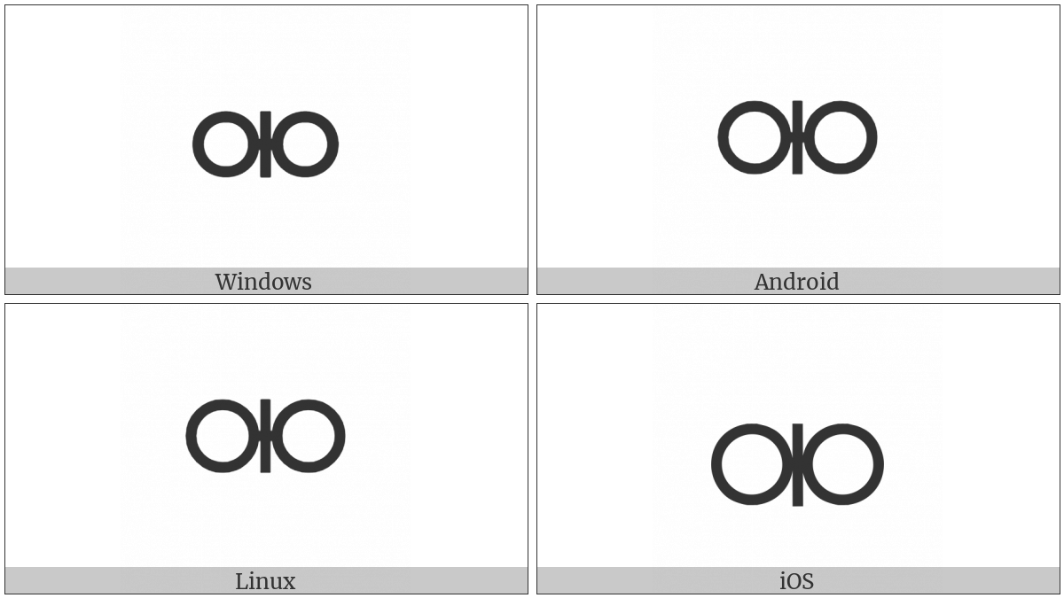 Divorce Symbol on various operating systems