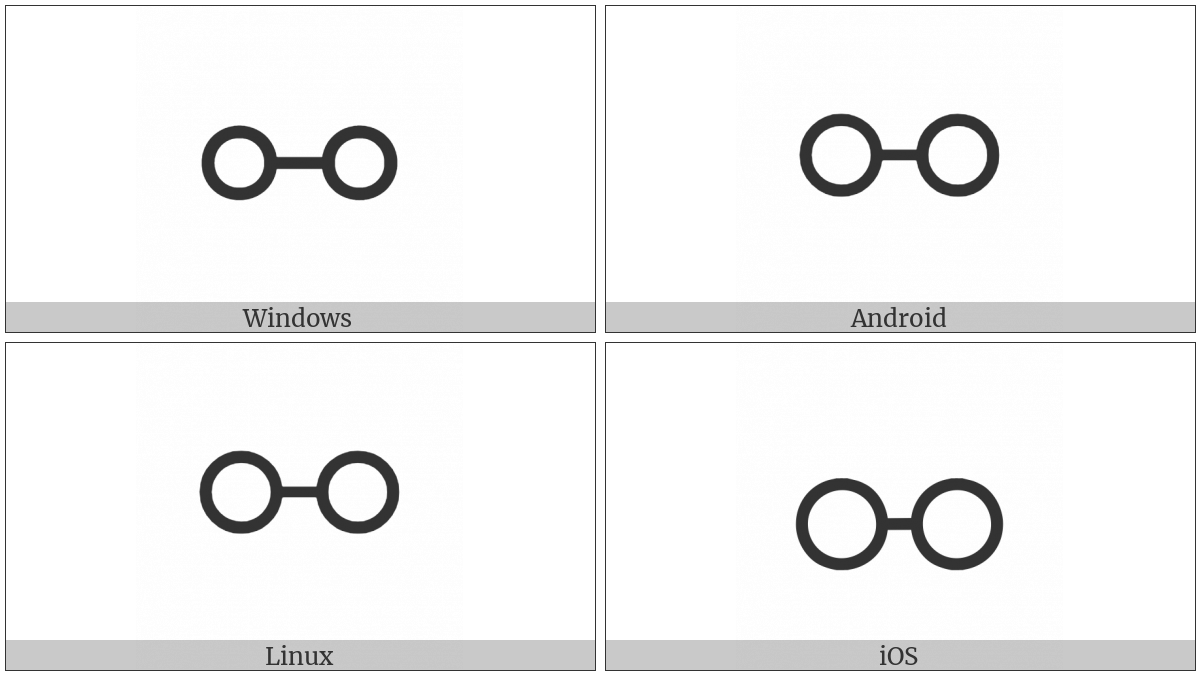 Unmarried Partnership Symbol on various operating systems