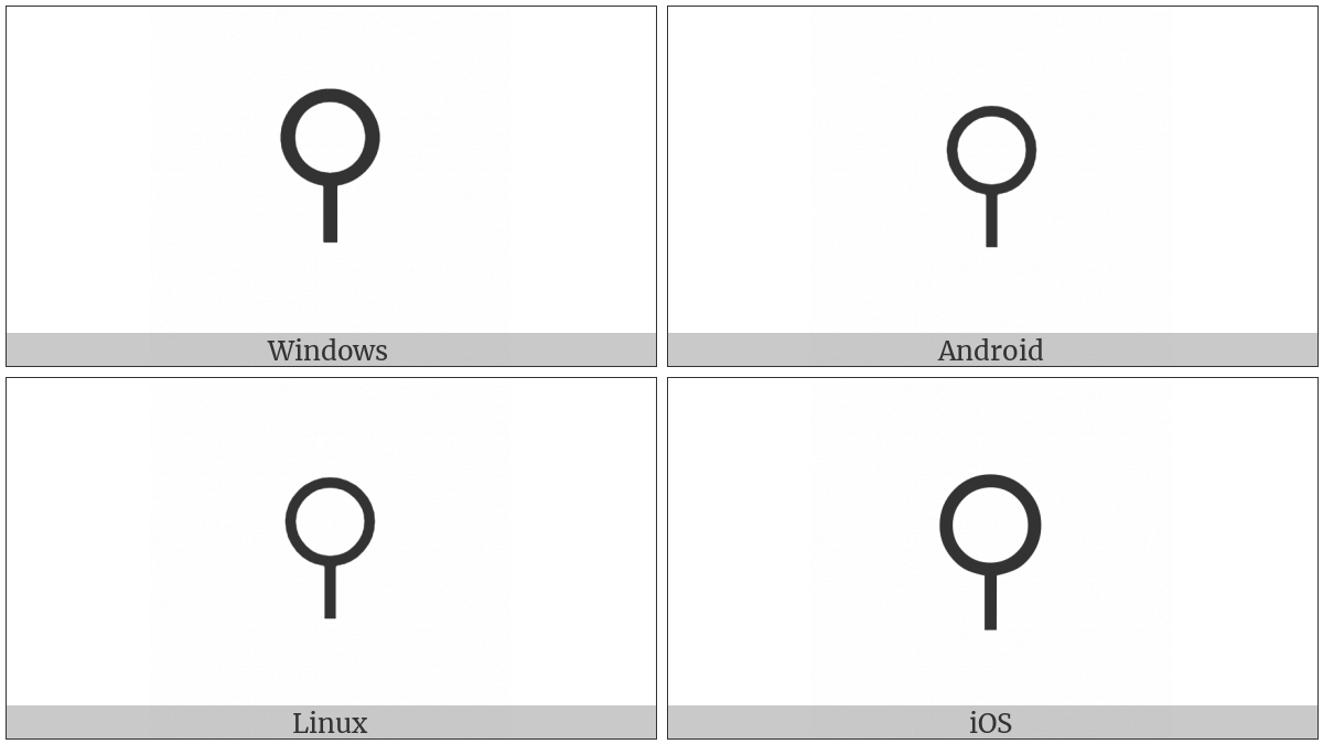 Neuter on various operating systems