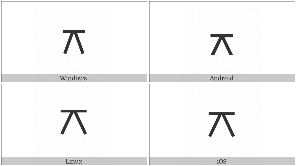 Quincunx on various operating systems
