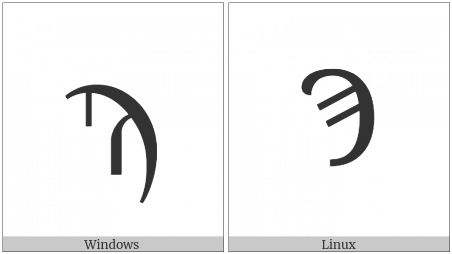 Greek Letter Sampi on various operating systems