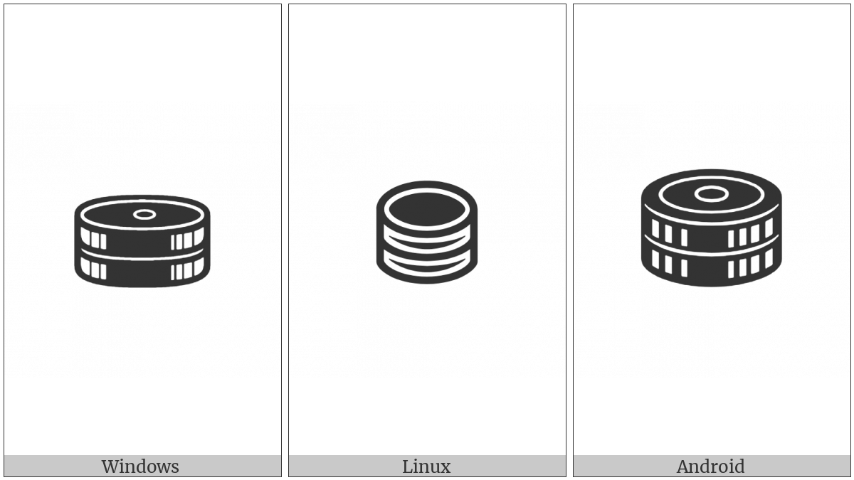 Black Draughts King on various operating systems